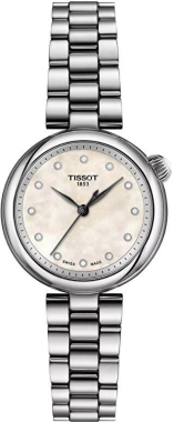 Desir T1520101111600 Kol Saati
